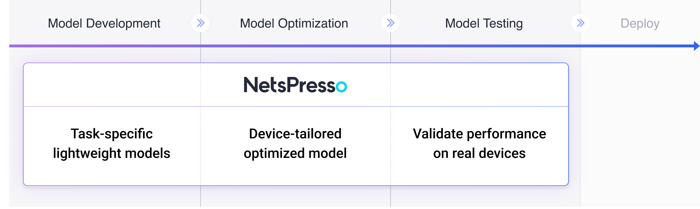 Netspresso Desktop Graphic